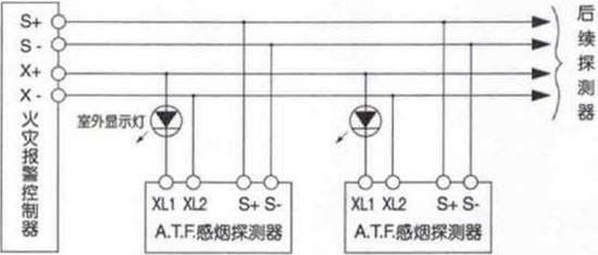 JTY-GD-K83智能點(diǎn)型光電感煙探測(cè)器(有移報(bào)和無移報(bào))